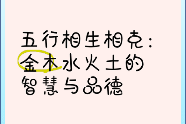 金命属性解析:五行中的金元素如何影响我们的生活与命运 金命属性解析:五行中的金元素如何影响我们的生活与命运