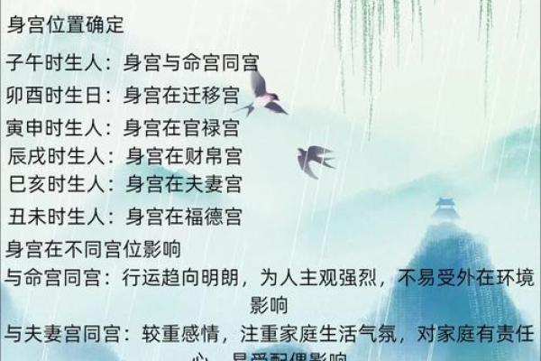 女命伤官为夫的隐秘寓意与命理解析