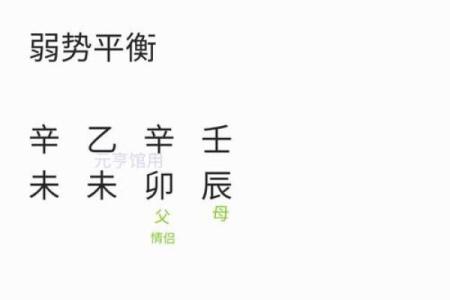 揭秘辛卯女命：天赋、性格与运势的深度解析