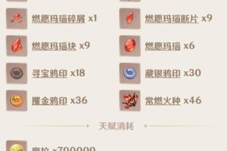 班尼特的最佳搭档：从元神6命看武器选择