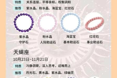 根据命理选择水晶，点亮你的生活与运势