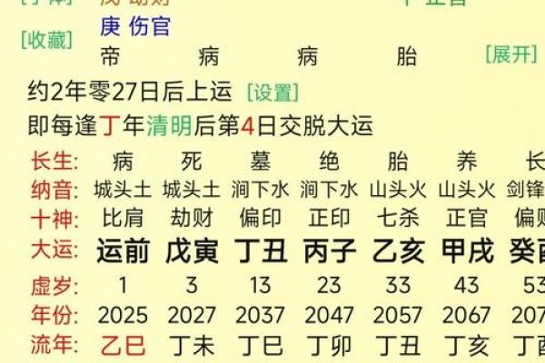 揭示命运的秘密:从生辰八字看人生轨迹与转折 揭示命运的秘密:从生辰八字看人生轨迹与转折