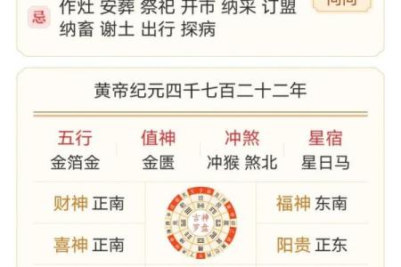 农历2月22出生的人命运揭秘：性格、事业与爱情的全方位分析