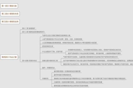 脾气与命运：探讨性格对人生轨迹的深远影响