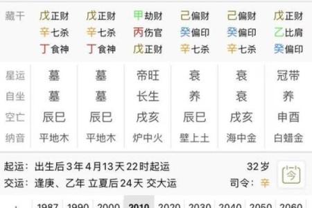 命格解析：为何这些命格的人容易招小人心青睐？