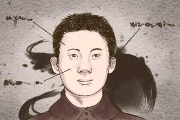 揭秘尼姑命与童子命:命运背后的神秘面纱 揭秘尼姑命与童子命:命运背后的神秘面纱