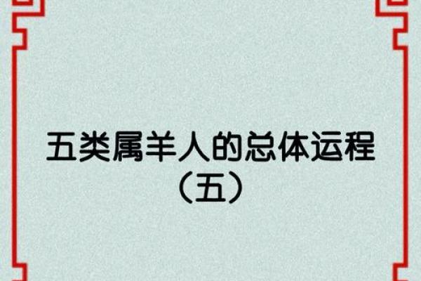 属羊火命解析:理解火命的独特魅力与性格特征 属羊火命解析:理解火命的独特魅力与性格特征