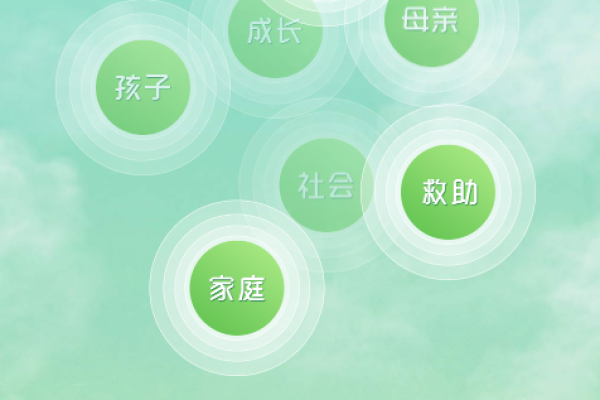 手心的树苗:命运与心灵的深刻联系 手心的树苗:命运与心灵的深刻联系