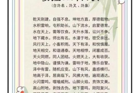 解读“丑字难移”：深邃的传统文化与人生哲学