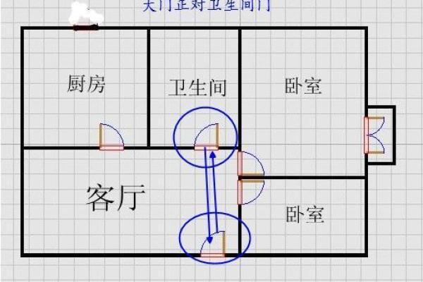 七煞八煞:那些容易命犯的特质与化解之道 七煞八煞:那些容易命犯的特质与化解之道