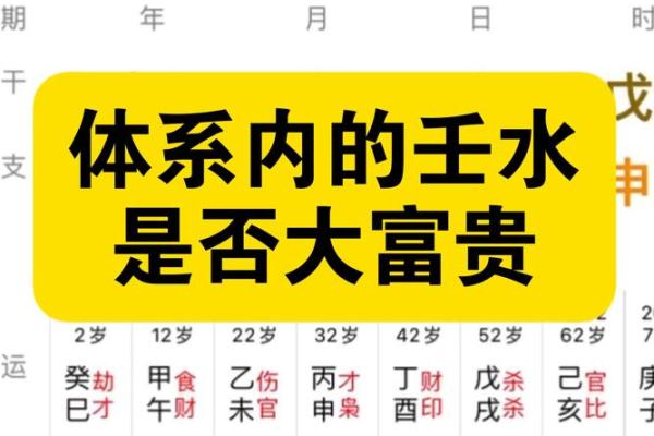 揭秘壬戌大海水命，遇到哪些命特别吉利？