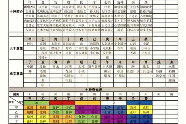 木命与婚姻：适合的命理搭配揭秘