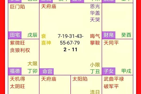 如何通过命格看人生岔路,掌握运势密码! 如何通过命格看人生岔路,掌握运势密码!