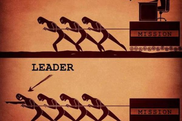 适合体制工作的命格特征与分析:你是否具备这样的潜质? 适合体制工作的命格特征与分析:你是否具备这样的潜质?