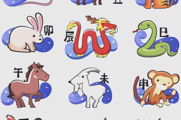 十二生肖与命理:深入探讨每月出生的特性与运势 十二生肖与命理:深入探讨每月出生的特性与运势