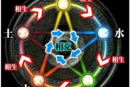 三角形的五行命理解析：你是几何美的代表吗？