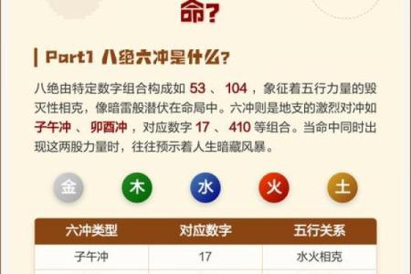 农历八月十六日女命详解：命理缺失与提升方法的全方位探讨
