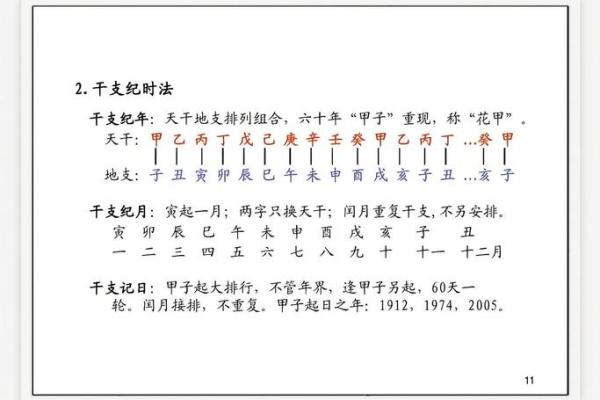 如何判断自己的命属什么,轻松掌握命理奥秘! 如何判断自己的命属什么,轻松掌握命理奥秘!