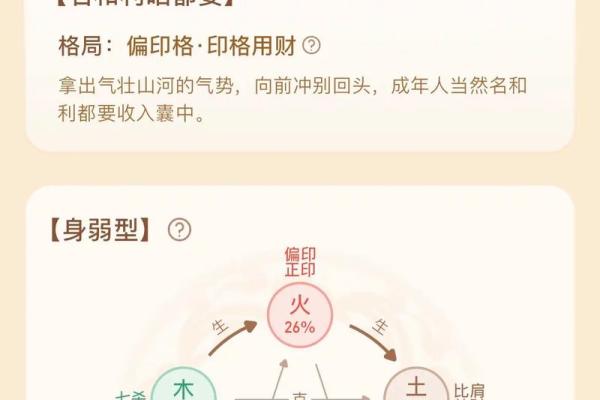 六月初九出生的人命格解析：性格与命运的奥秘
