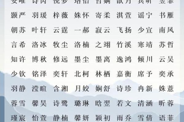 属鸡木命起名宝典:如何为您的宝宝取个好名字 属鸡木命起名宝典:如何为您的宝宝取个好名字