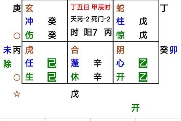 揭示你的命格,神巴巴教你如何测算命运玄机! 揭示你的命格,神巴巴教你如何测算命运玄机!