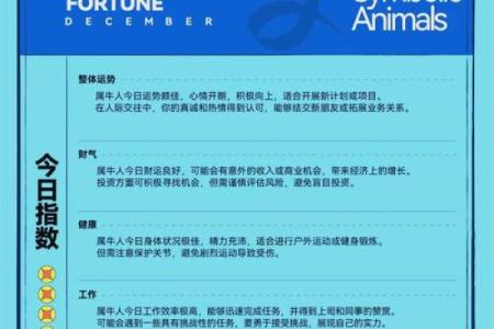 属虎二十出生男命解析：命理、性格与未来发展之路