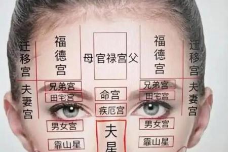 揭秘旺夫命的面相特征，识别与你命中注定的人！