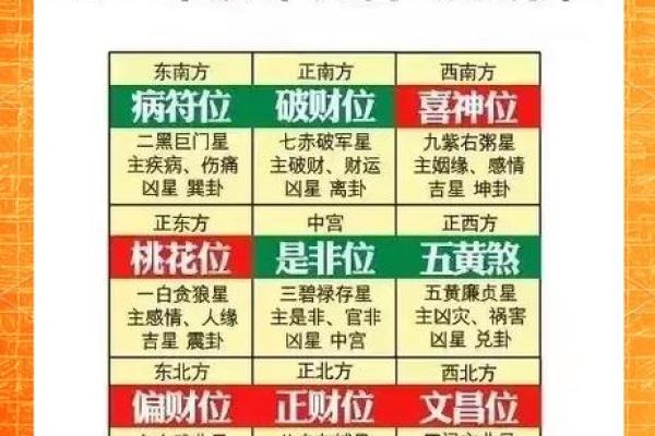 七杀坐命的魅力与人生指导