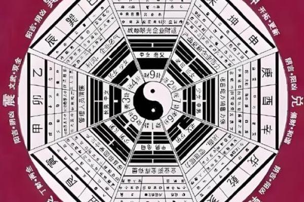 如何解读劫财生伤官的命运玄机:八字中的财富与智慧 如何解读劫财生伤官的命运玄机:八字中的财富与智慧