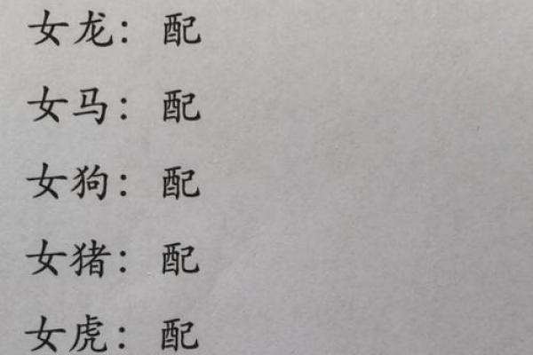 生肖女命排行:十二生肖中哪些女性命最好? 生肖女命排行:十二生肖中哪些女性命最好?