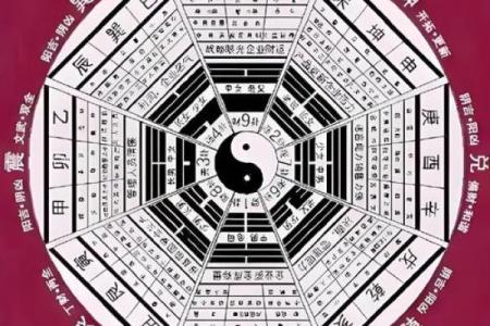 如何解读劫财生伤官的命运玄机：八字中的财富与智慧