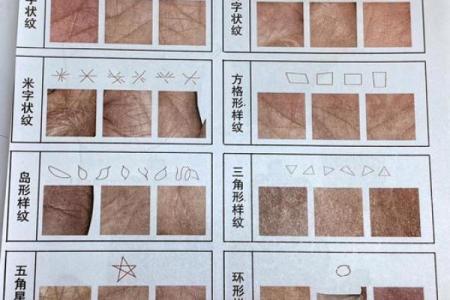 揭秘手纹上的菱形，如何解读你的命运与性格