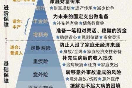 金都没有，这样的命运是什么？深度解析人生的价值与意义
