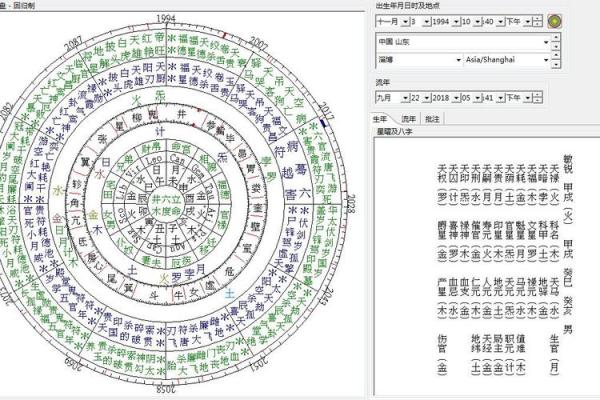 解析公主命:命理中的幸福与财富之道 解析公主命:命理中的幸福与财富之道