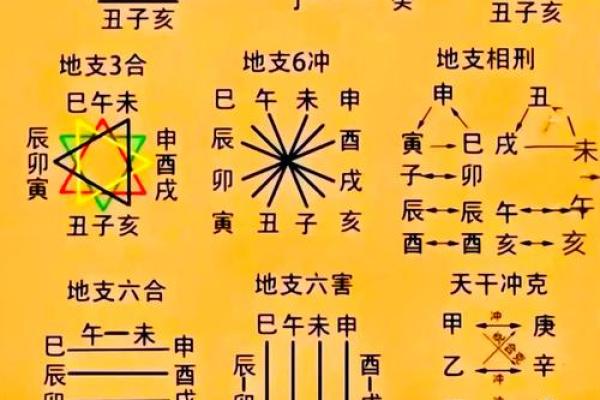 什么八字最容易当官?掌握这些特征助你成就高官之路 什么八字最容易当官?掌握这些特征助你成就高官之路