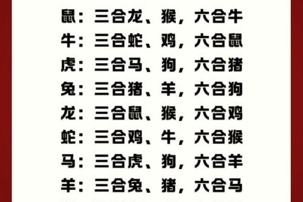 三合的奥秘:探寻三命通会中的天地人合一之道 三合的奥秘:探寻三命通会中的天地人合一之道