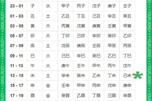 女命杀印暗相生的奥秘与人生启示