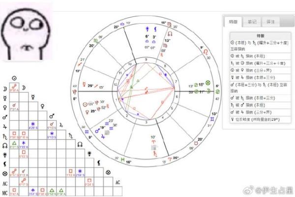 高命论命格解析：什么样的人被视为命格高人？