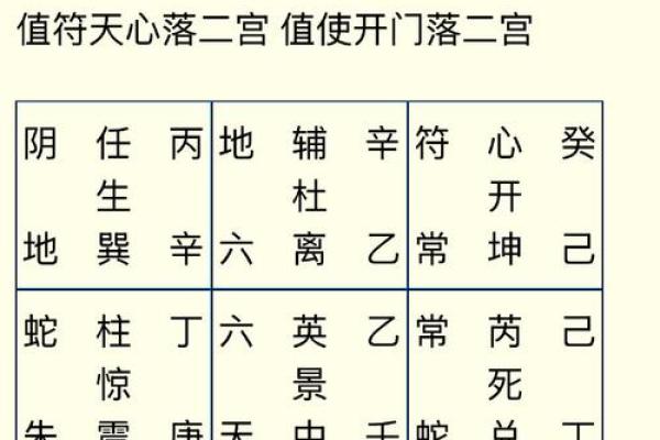揭秘算命学中的“离祖之命”：面临何种选择？也许你该知道！