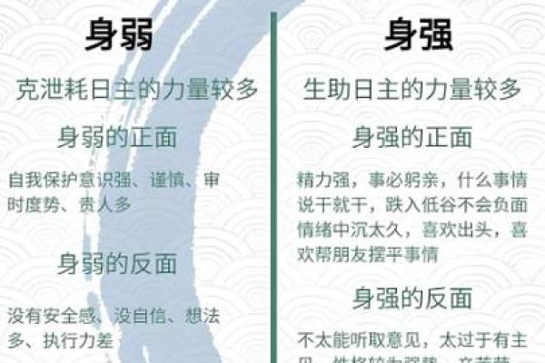 揭秘发财命格：如何从八字看男女命运的财富之道