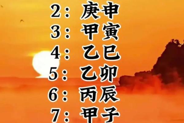 从上上吉到中吉命:命理智慧为人生导航 从上上吉到中吉命:命理智慧为人生导航