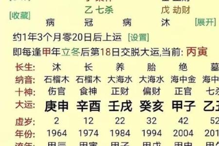 女命年柱戊辰的命理解析：喜用神的深刻影响与应用