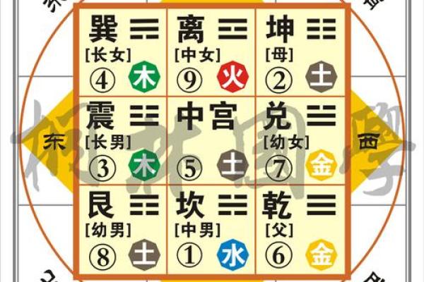 山头火命与其他命理的比较：探秘五行之中的火之灵性