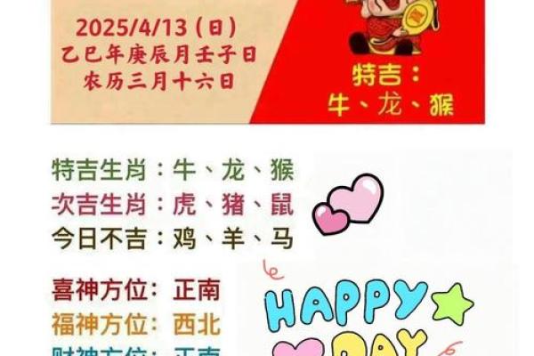 农历三月十六日出生的人命运与性格解析