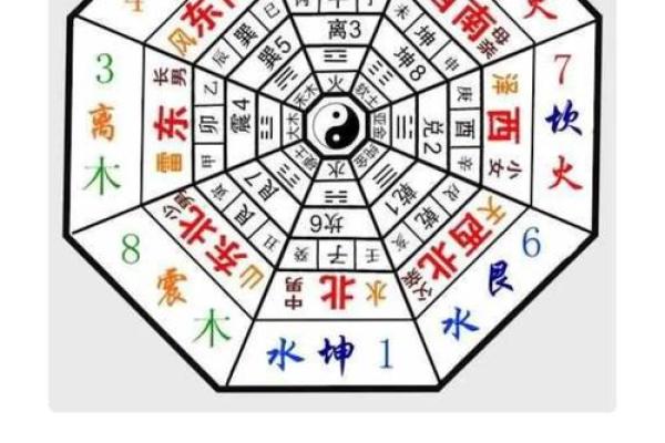 农历三月出生的命运与性格:了解属相的奥秘 农历三月出生的命运与性格:了解属相的奥秘