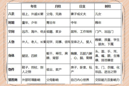 壬寅年巳月酉时命理解析：揭示命运的奥秘与人生智慧