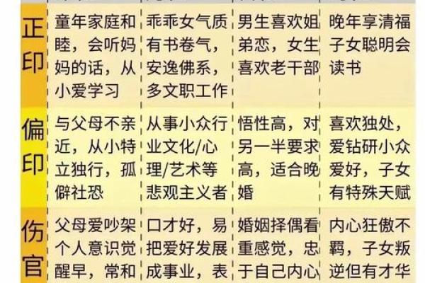 揭秘八字中的劫财男命:财富与性格的奥秘 揭秘八字中的劫财男命:财富与性格的奥秘