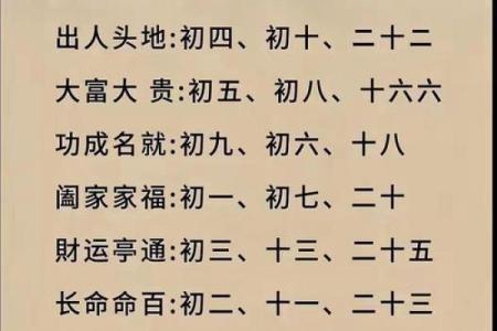 农历八月十三：命运的象征与人生的智慧