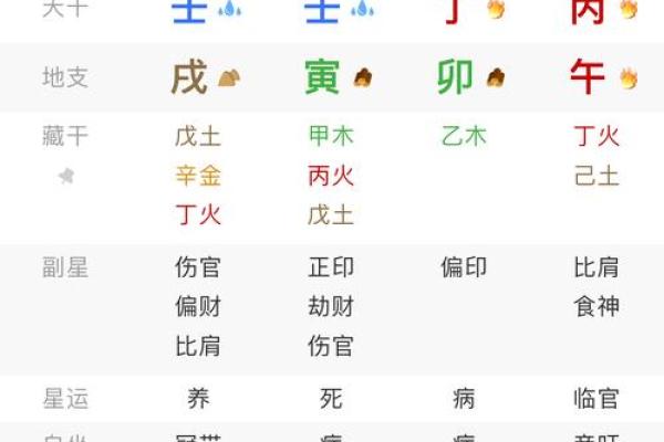 什么八字男人有儿子命,解析儿子命与八字的深刻关系 什么八字男人有儿子命,解析儿子命与八字的深刻关系