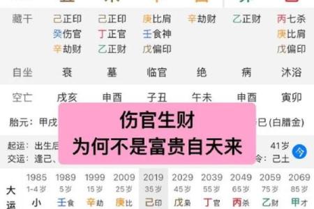 揭秘：最容易破财的男命及其背后的命理解析